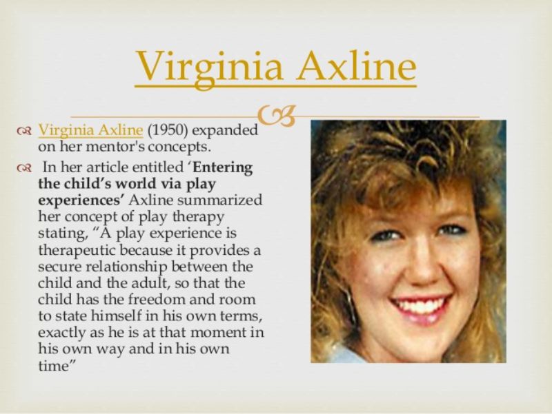 Virginia Axline